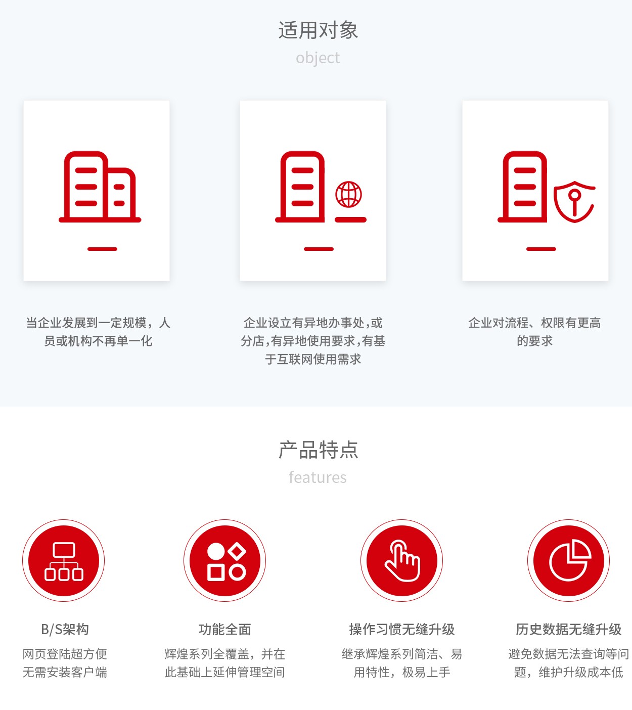 管家婆輝煌ERP，輝煌ONLINE，重慶管家婆輝煌適用對象